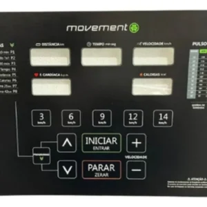 painel adesivo esteira - Painel Adesivo Esteira LX 160 G4