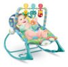 Cadeira De Descanso E Balanço Funtime 18kgs Coruja Maxi Baby Azul-turquesa