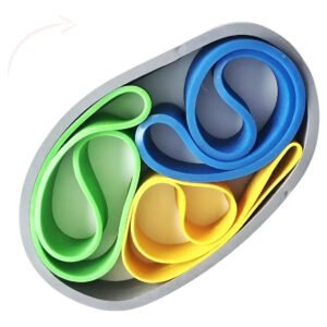 Kit Mini Band 4 Tensões Prottector Gel Polímero Tpe Resistências Fisioterapia Amarelo Verde Cinza Azul