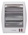 Aquecedor Portátil A Ar Ventilador Quente – Mimo Style 127v