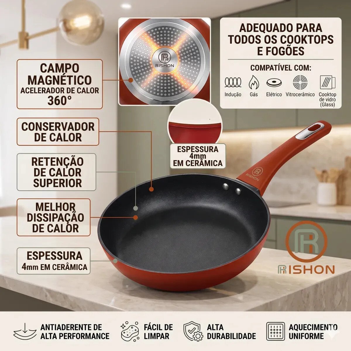 Frigideira Cerâmica 24cm Antiaderente Grande Fogão A Gás Indução Cooktop Elétrico Panela Frita Sem Óleo Não Gruda Rishon Vermelha Vermelho Frigideira Cerâmica 24cm Antiaderente Grande Fogão A Gás Indução Cooktop Elétrico Panela Frita Sem Óleo Não Gruda Rishon Vermelha Vermelho