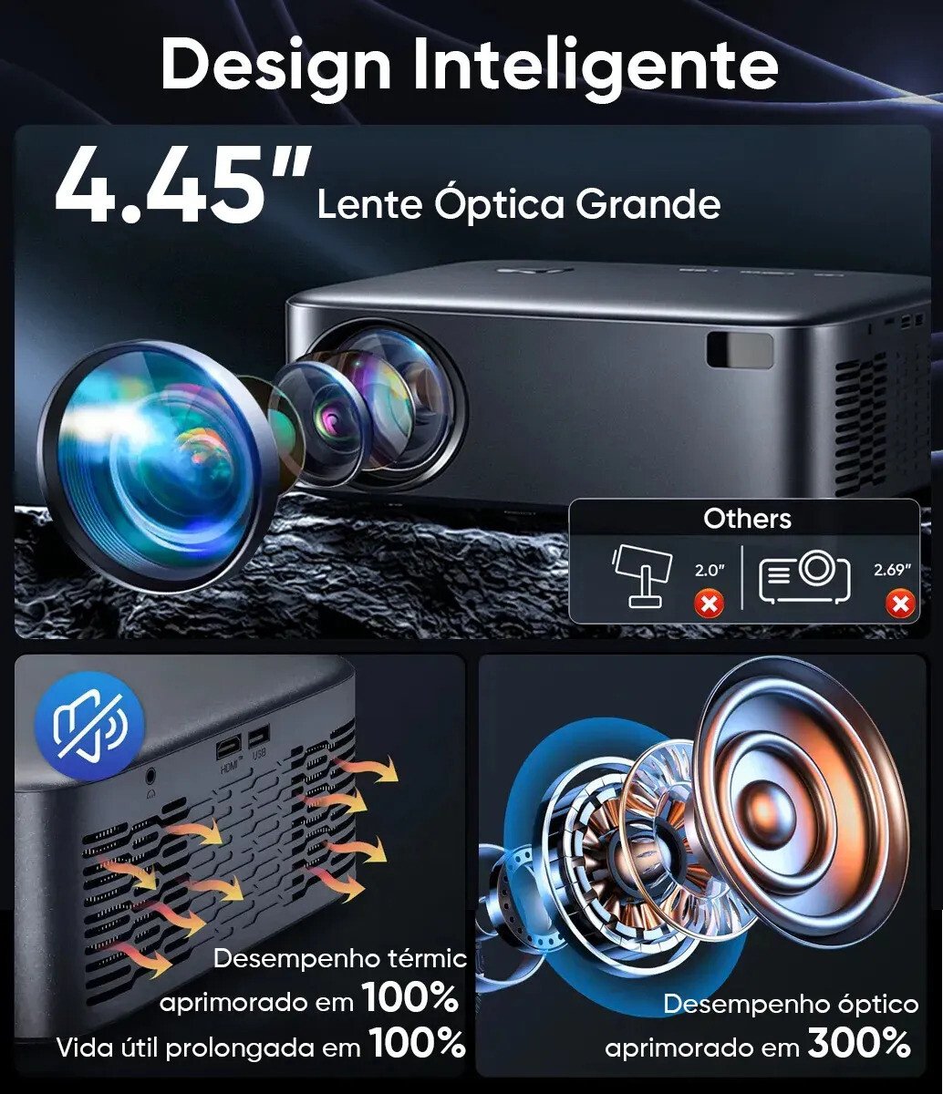Projetor Netflix Oficial 8k Profissional 1000ANSI Portátil 35000lm 5G/2.4G Wifi Bluetooth 4K Full Hd Projetor Netflix Oficial 8k Profissional 1000ANSI Portátil 35000lm 5G/2.4G Wifi Bluetooth 4K Full Hd